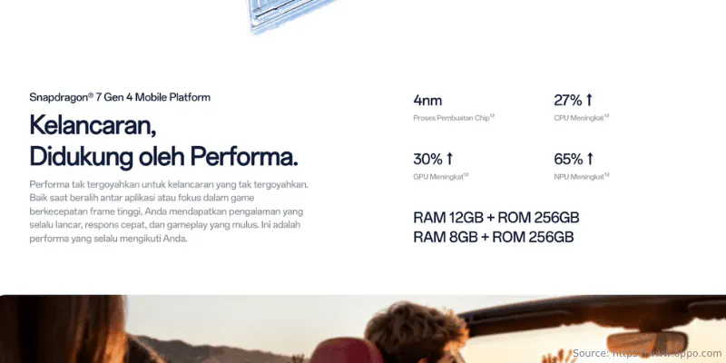 Performa OPPO Reno15 5G