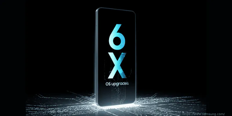 Performa Samsung A07