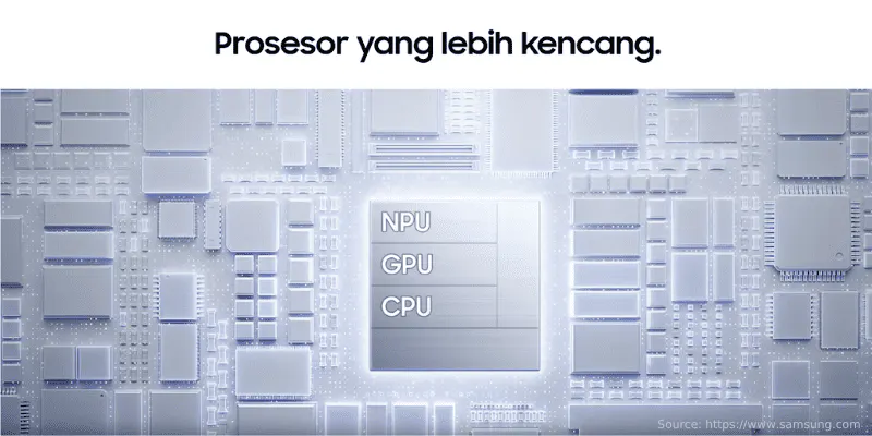 Performa Samsung S26 FE