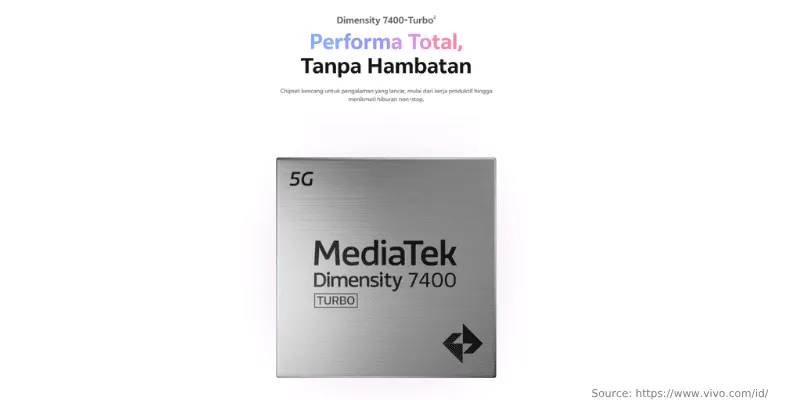 Performa Vivo T5 Pro 5G