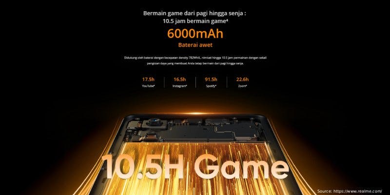 kredit hp Xiaomi Realme 14