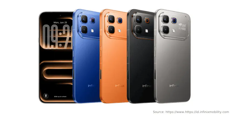Warna Infinix Note 60 Pro 5G